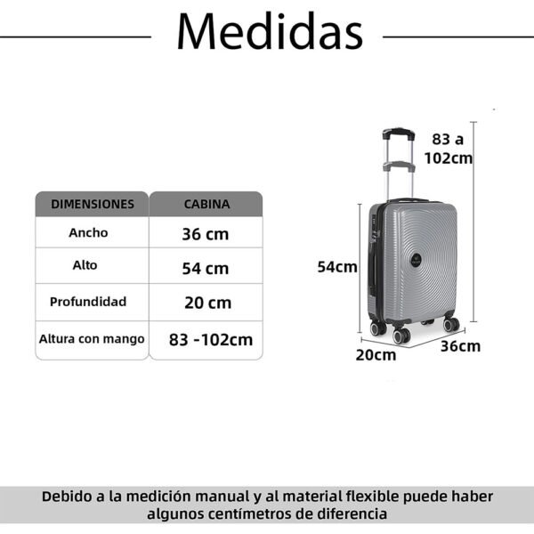 Dimensiones y medidas de maleta de cabina 55cm equipaje de mano permitido